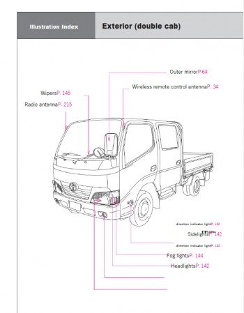 toyota dyna cargo 2015-2016 owners manual in english